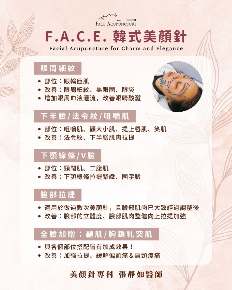 美顏針施作部位