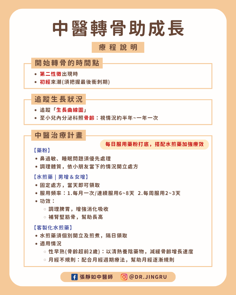 中醫轉骨療程說明