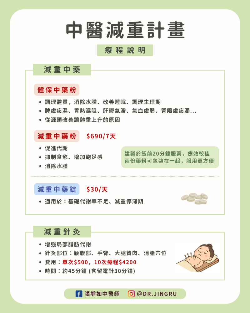 減重療程說明&收費標準