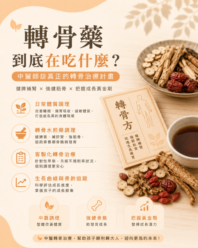 轉骨藥到底在吃什麼?中醫師談真正的轉骨治療計畫