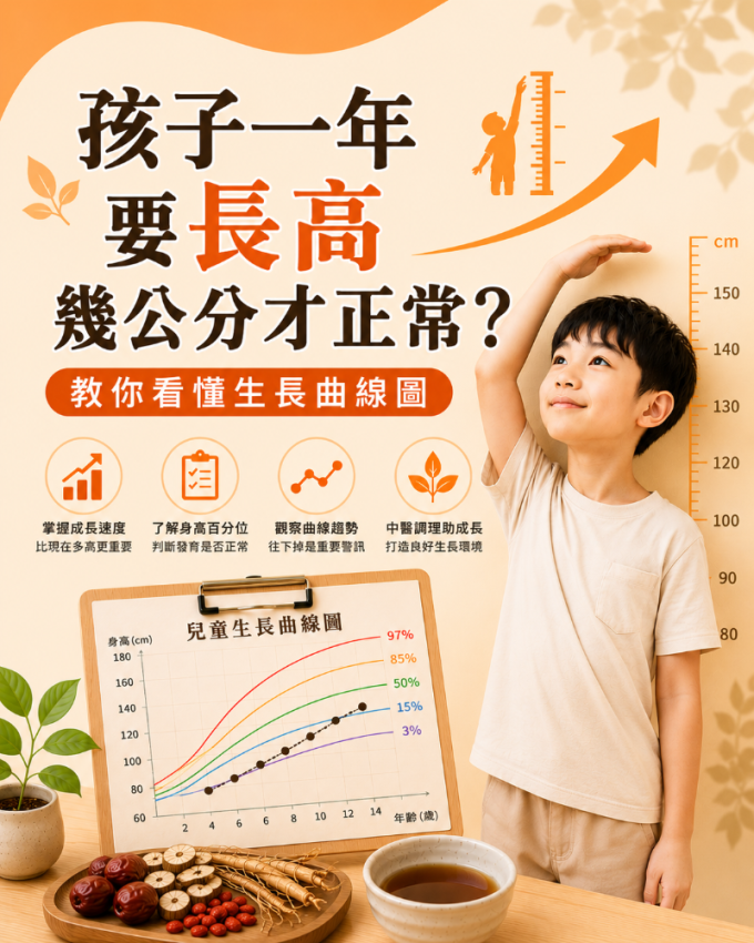 孩子一年要長高幾公分才正常?教你看懂生長曲線圖