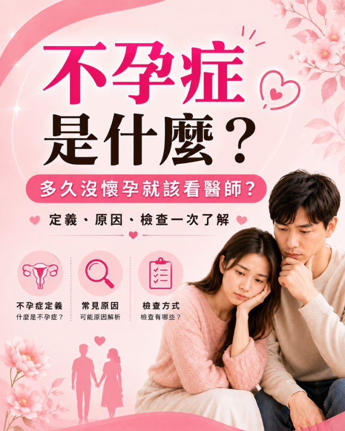 不孕症是什麼?多久沒懷孕就該看醫師?不孕症定義、原因、檢查一次了解